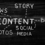 Diagram of content marketing channels